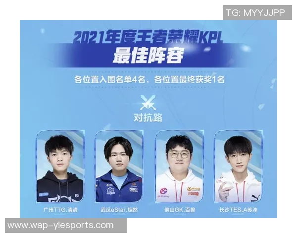 王者荣耀团队配合实力分析TES荣登第三名引发热议