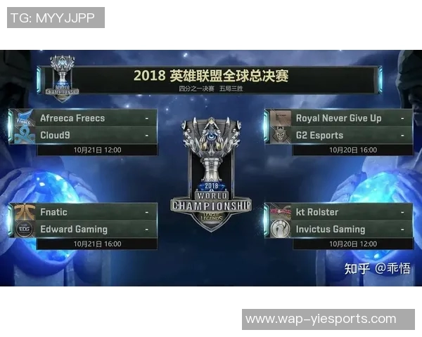 S15赛季LOL最新节奏榜单揭晓IG战队强势领跑前十名
